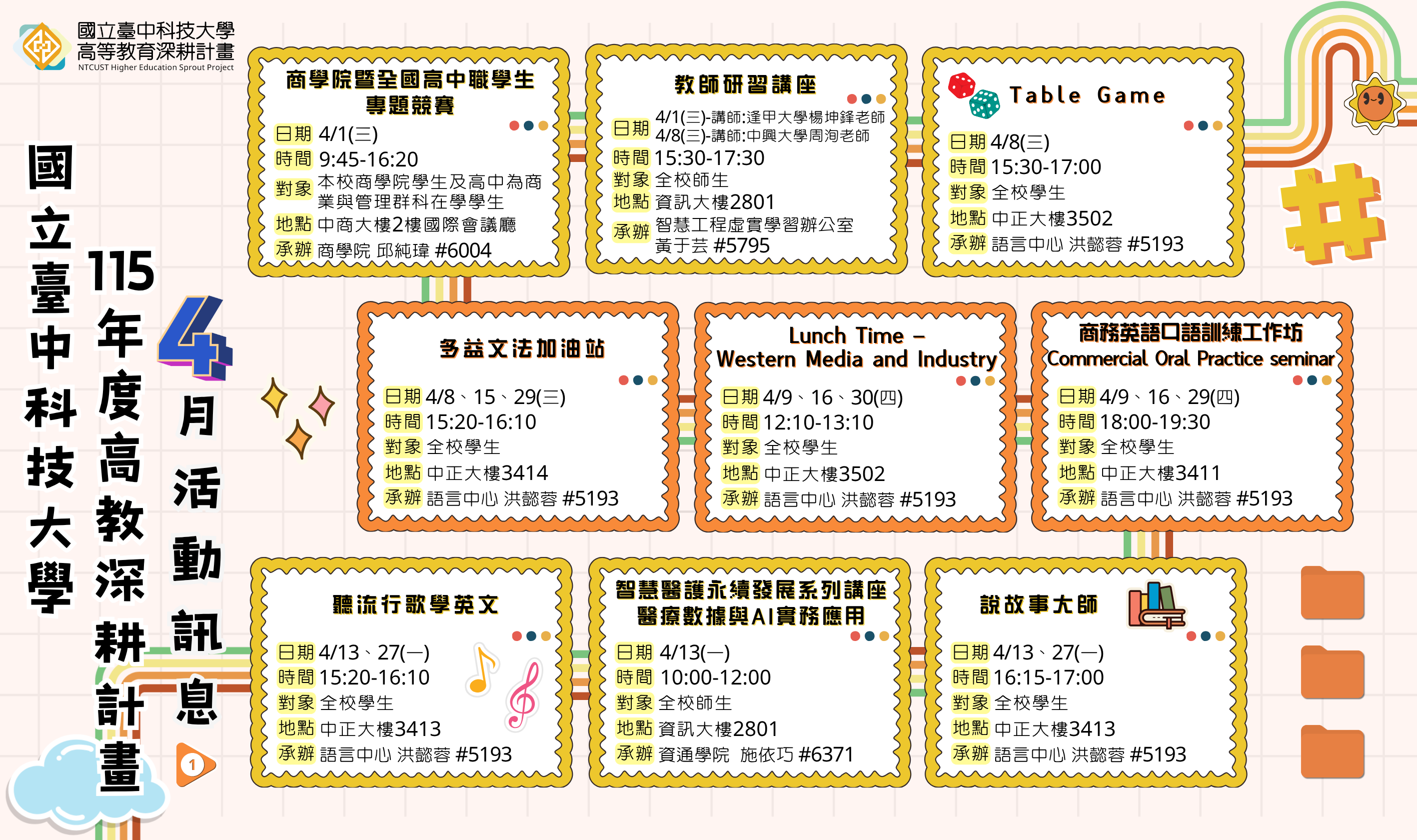 115年高教深耕計畫—4月活動訊息1