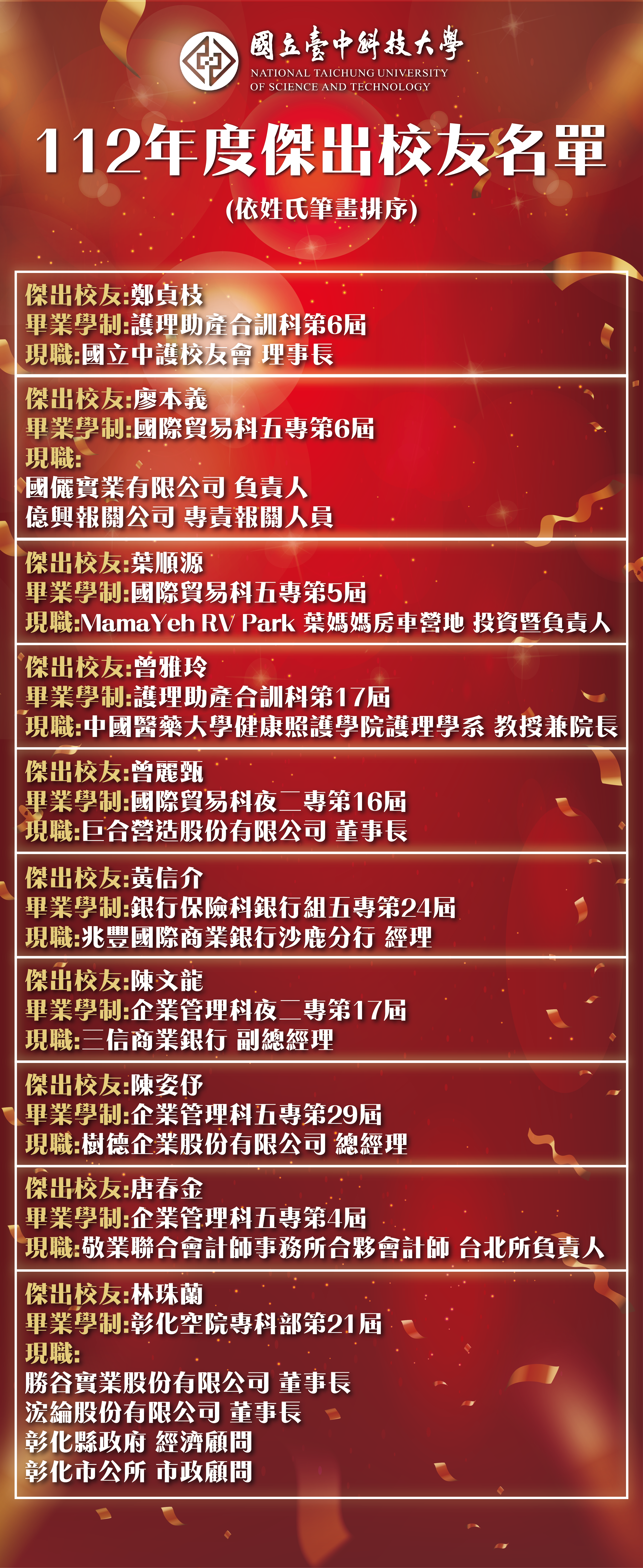 112傑出校友名單