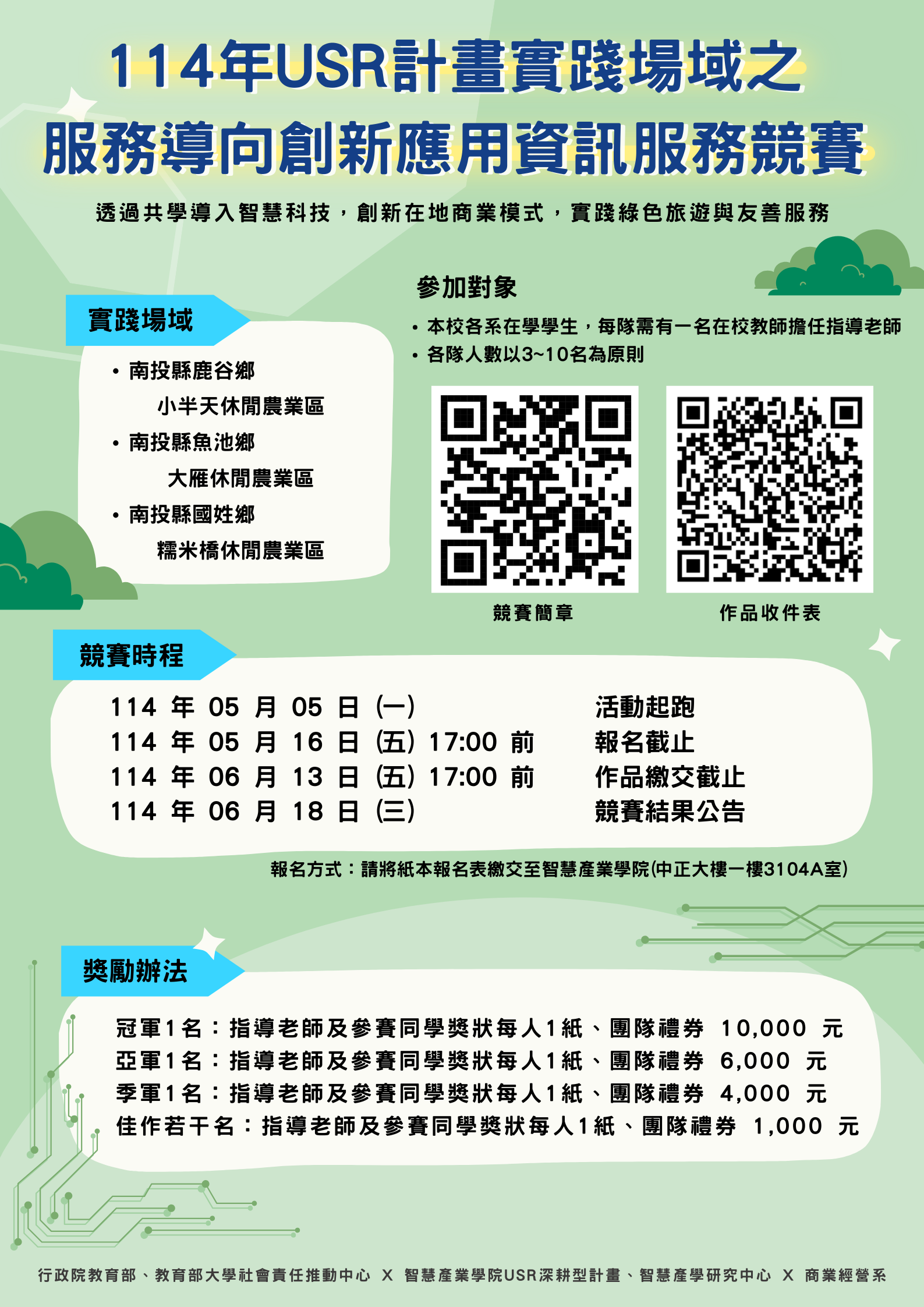 114年USR 計畫實踐場域之服務導向創新應用資訊服務競賽報名開跑啦~~~