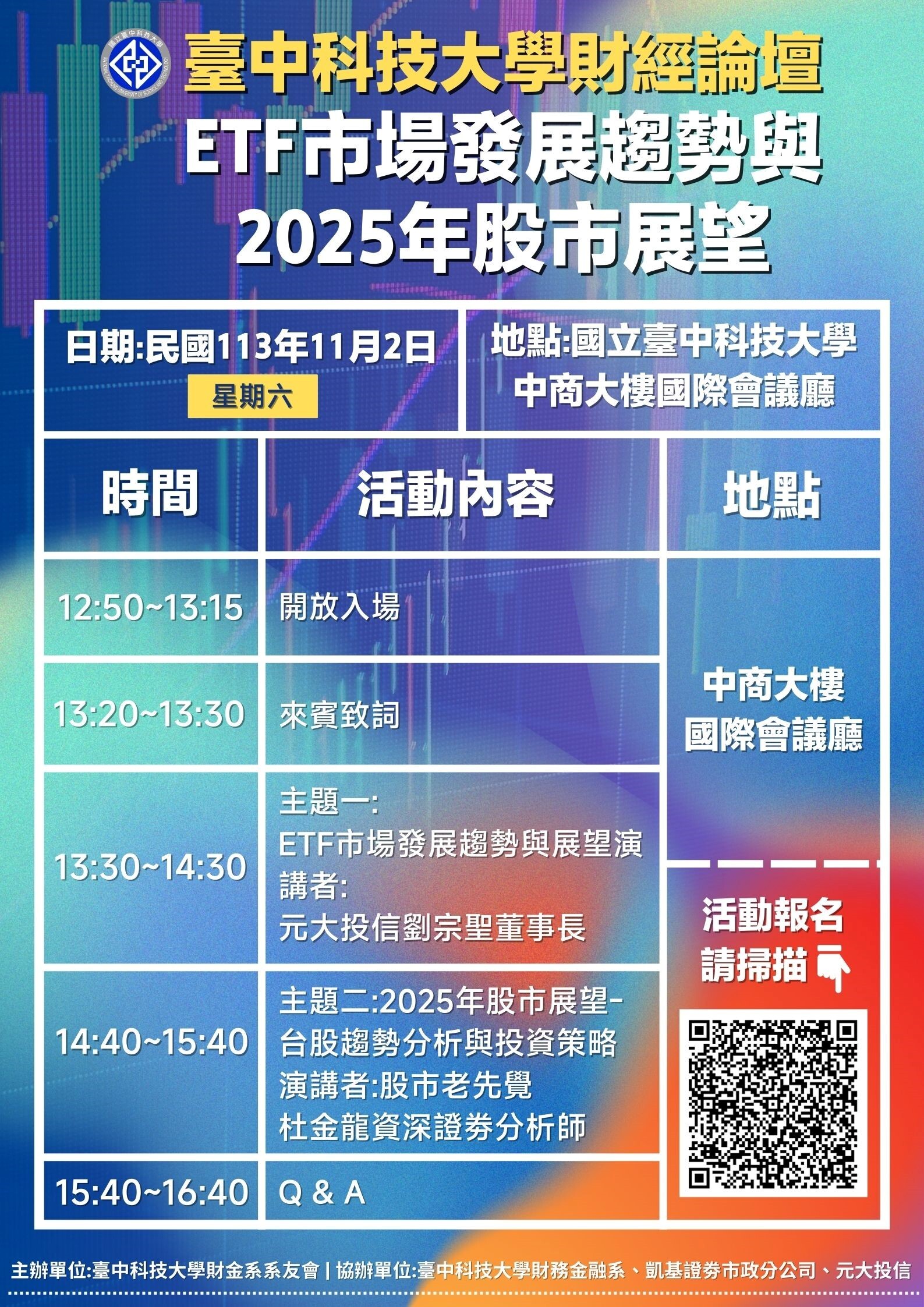 友善列印- 「ETF市場發展趨勢與2025年股市展望」邀您參與- 國立臺中科技大學National Taichung University of  Science and Technology