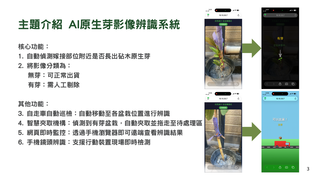 季軍：AI原生芽影像辨識系統2