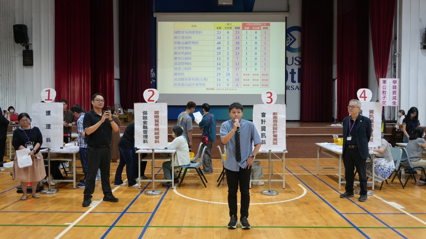 本校115學年度中區五專聯合免試入學一般生額滿