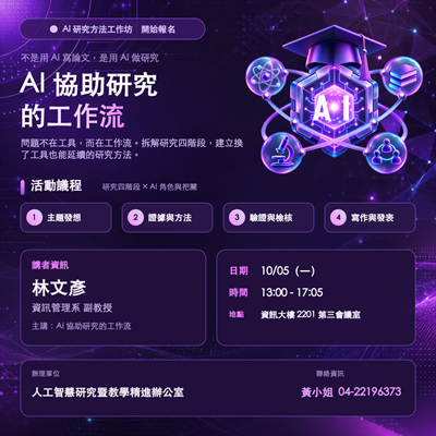 AI協助研究的工作流內容圖片